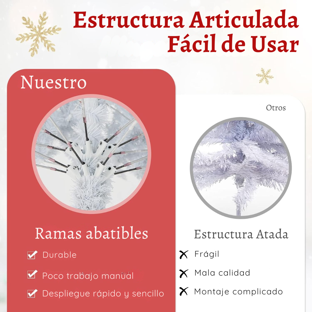 Árbol Navideño Blanco Premium